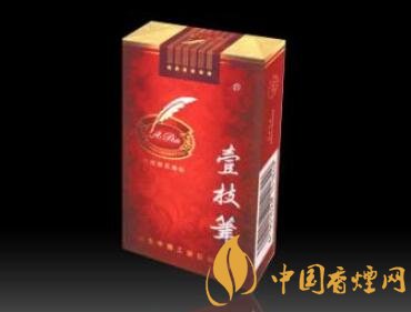 20块钱以内的细支烟有什么牌子(20块钱以内的细支烟有什么牌子的)