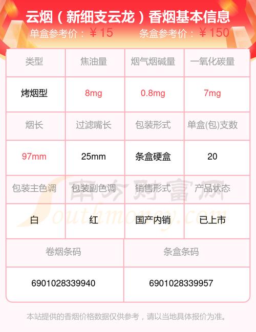 云霄香烟在哪里批发最便宜【云霄香烟批发市场在哪里】