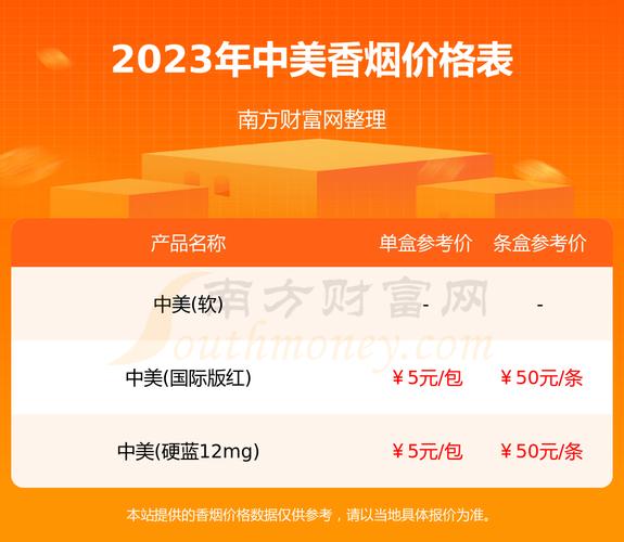 免税中美香烟价格揭秘，一条多少钱？消费指南与市场分析