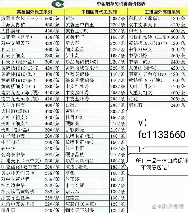 免税元帅香烟价格揭秘，品质与享受的完美结合
