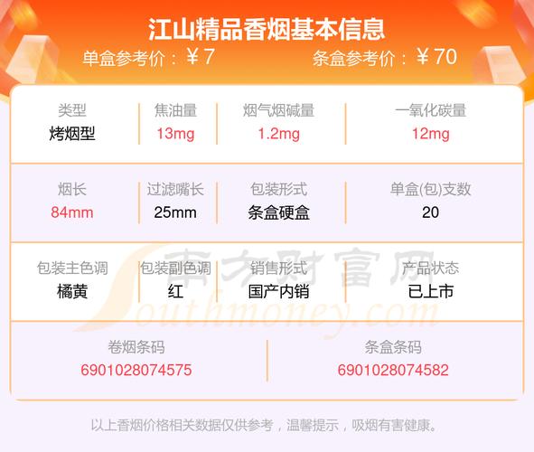 揭秘5到10元江山香烟批发渠道，让您轻松购入高品质香烟